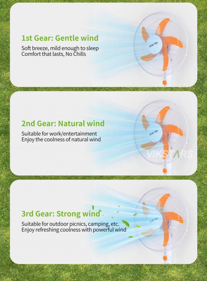 キャンプ用の太陽光発電のファンの 16インチ 14