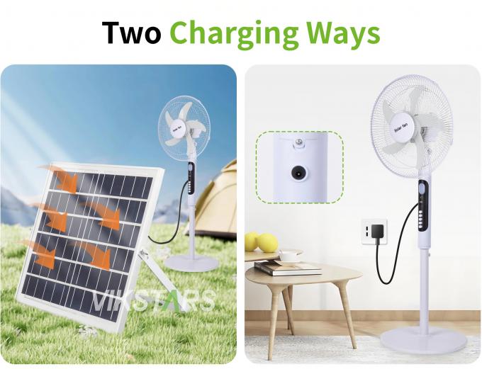 ソーラー式 16インチ 扇風機 ライト付き 省エネ アウトドア キャンプ 釣り 8