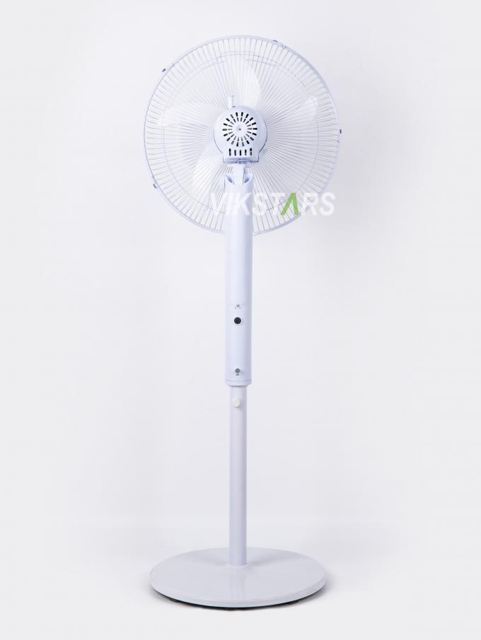 ソーラー式 16インチ 扇風機 ライト付き 省エネ アウトドア キャンプ 釣り 19