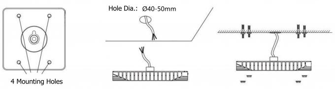 高品質 135lm/w 100W 150W 200W LEDガソリンスタンドライト サポート SKDランプキット ガソリンスタンド用キャノピーライト 3